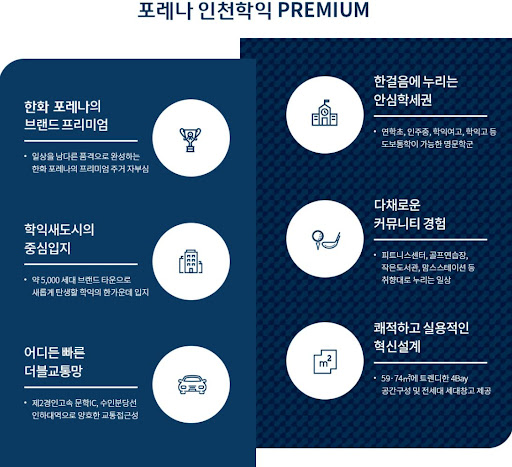 인천 미추홀구 한화포레나 인천학익 주택재개발 진행 상황
