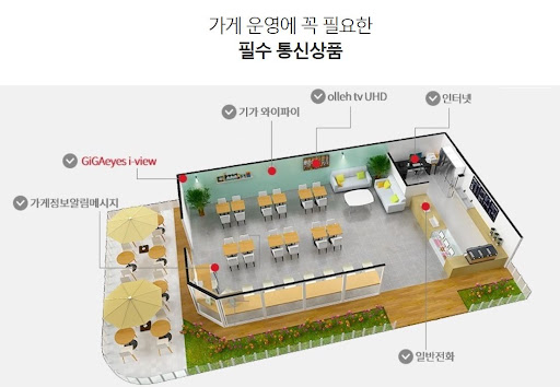 모바일 오피스넷으로 설치합니다