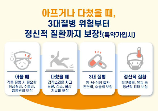 무배당굿앤굿어린이종합보험 정보